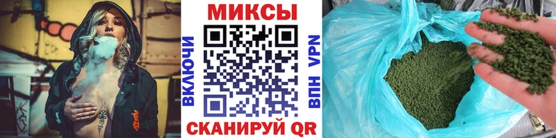 Бутират оксибутират  площадка формула  Абаза 